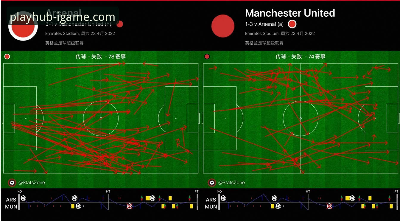 英超巅峰对决复盘与高清观赛平台选择指南