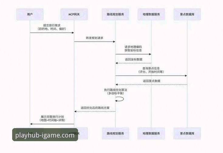 资深玩家亲测：爱游戏IGAME官网下载全流程与平台体验深度解析