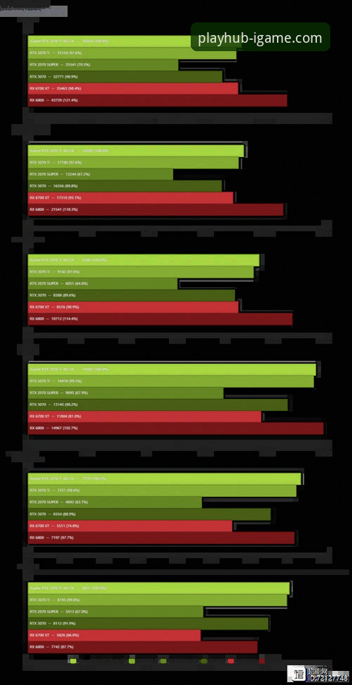 资深玩家深度剖析：爱游戏IGAME官网下载与全方位使用评测心得